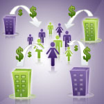 Inversi&oacute;n social responsable