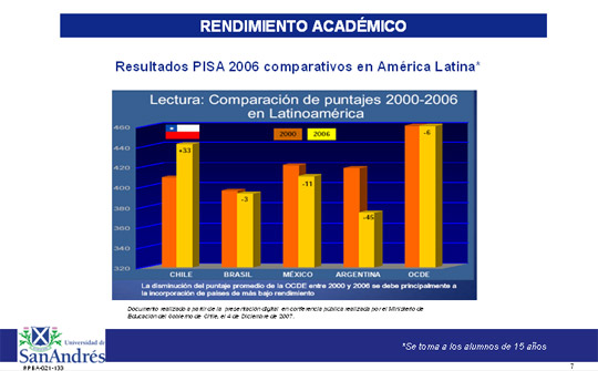 Rendimiento académico.