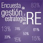 Encuesta de Gesti&oacute;n y Estrategia en RE