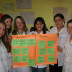 Participantes de los  talleres de Porvenir Misiones