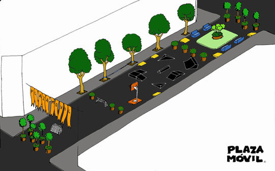 Gr&aacute;fica del proyecto Plaza M&oacute;vil