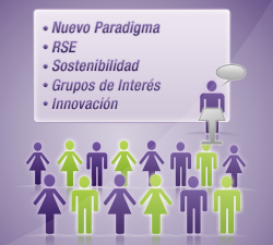 Universidades y RSE