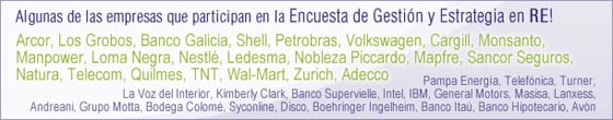 Encuesta de Gesti&oacute;n y Estrategia en RE.